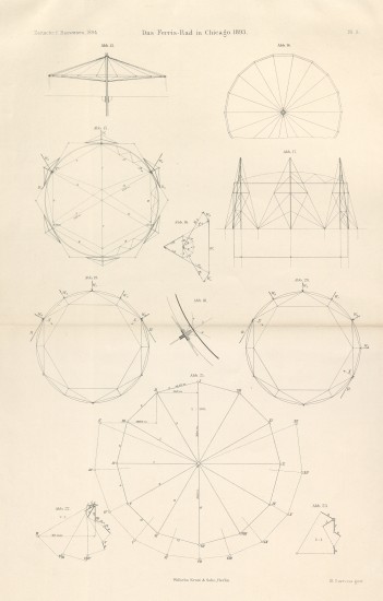 Projekt diabelskiego młyna w Chicago