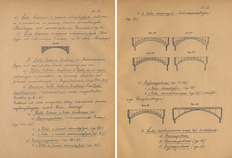 Mosty łukowe – tekst i rysunki autora