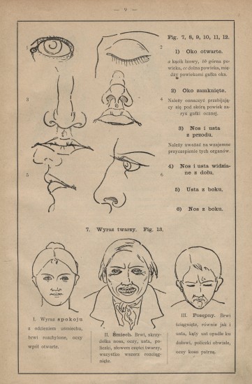 Szkice wyrazu twarzy według M. Wawrzenieckiego