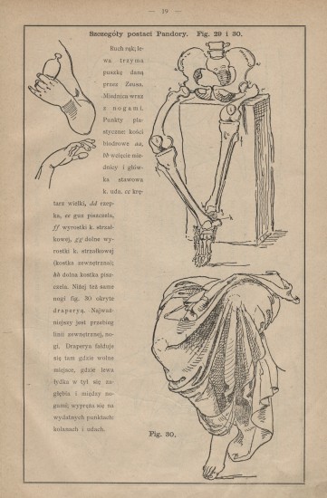 Szczegóły postaci Pandory