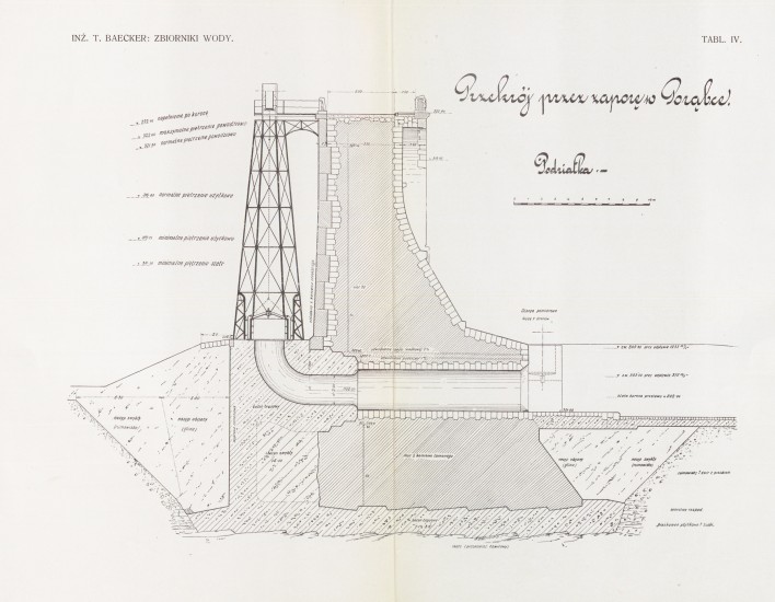 Przekrój przez zaporę w Porąbce